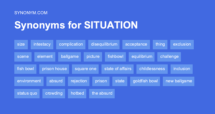 synonyms for situation