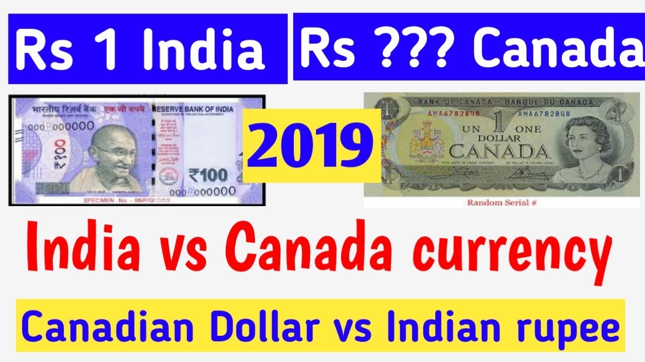 canadian dollar to india