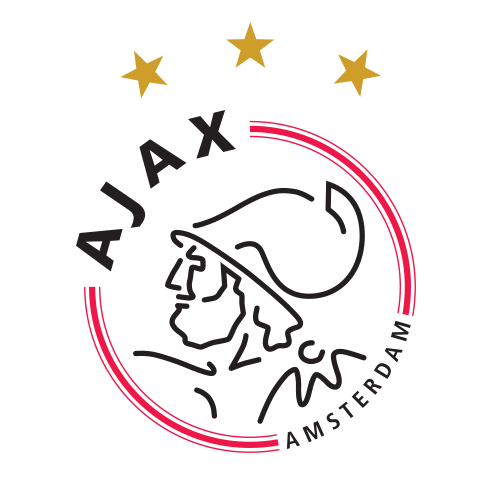 ajax soccer score