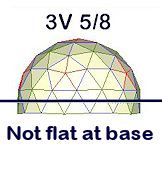 calculate geodesic dome