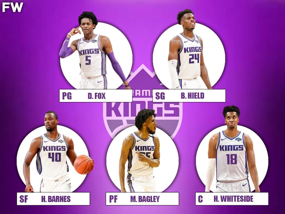 sacramento kings depth chart