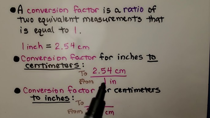 7.4 cm to inches