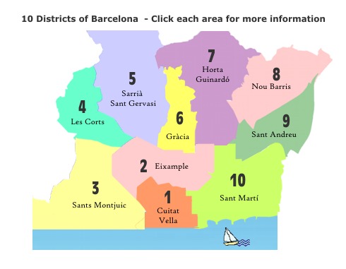 map of barcelona neighbourhoods