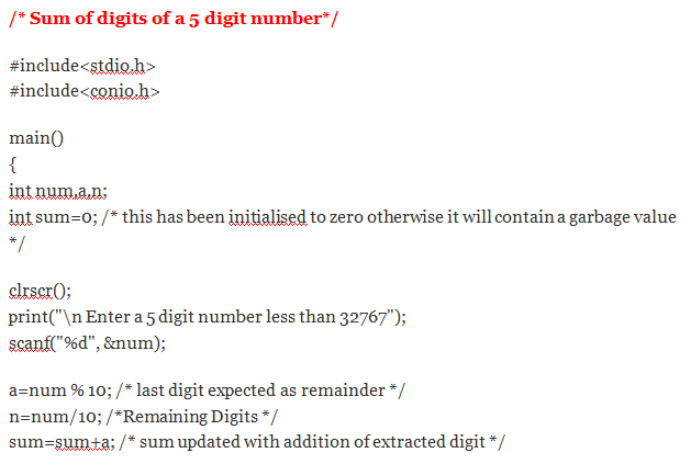 sum of digits of a five digit number