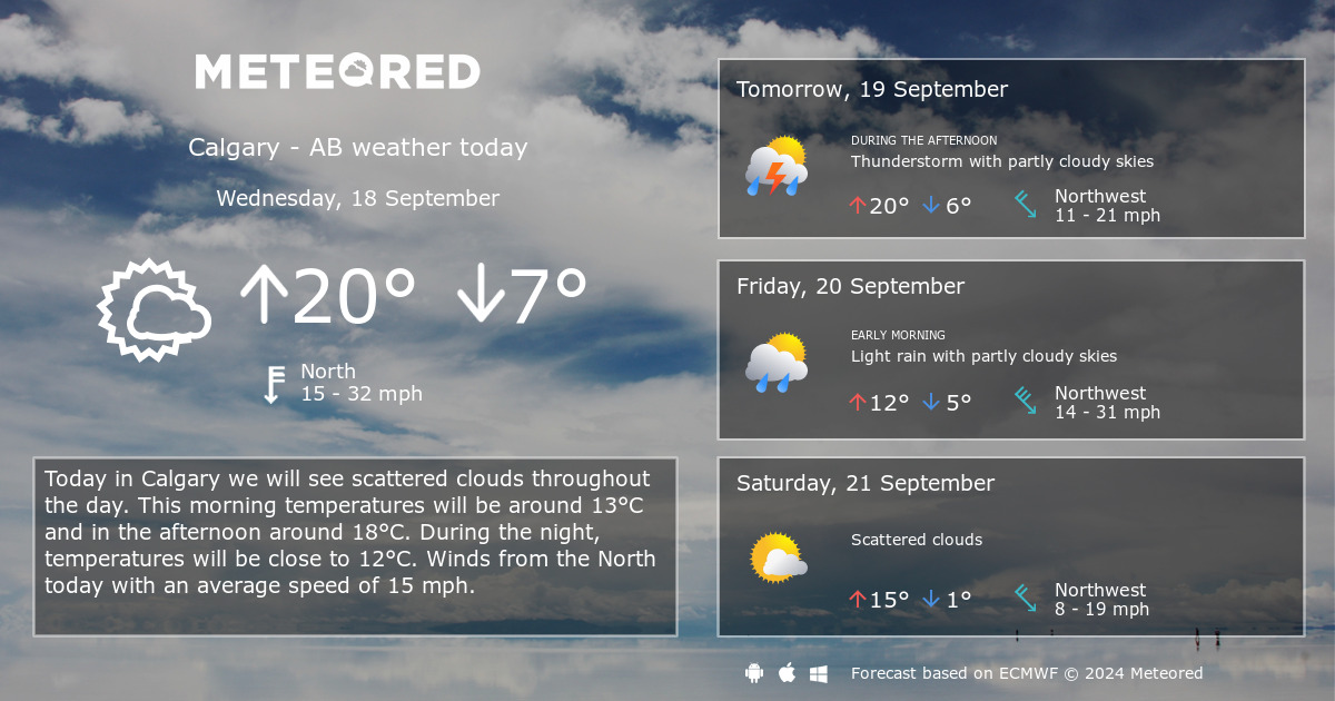 calgary weather 14 day forecast