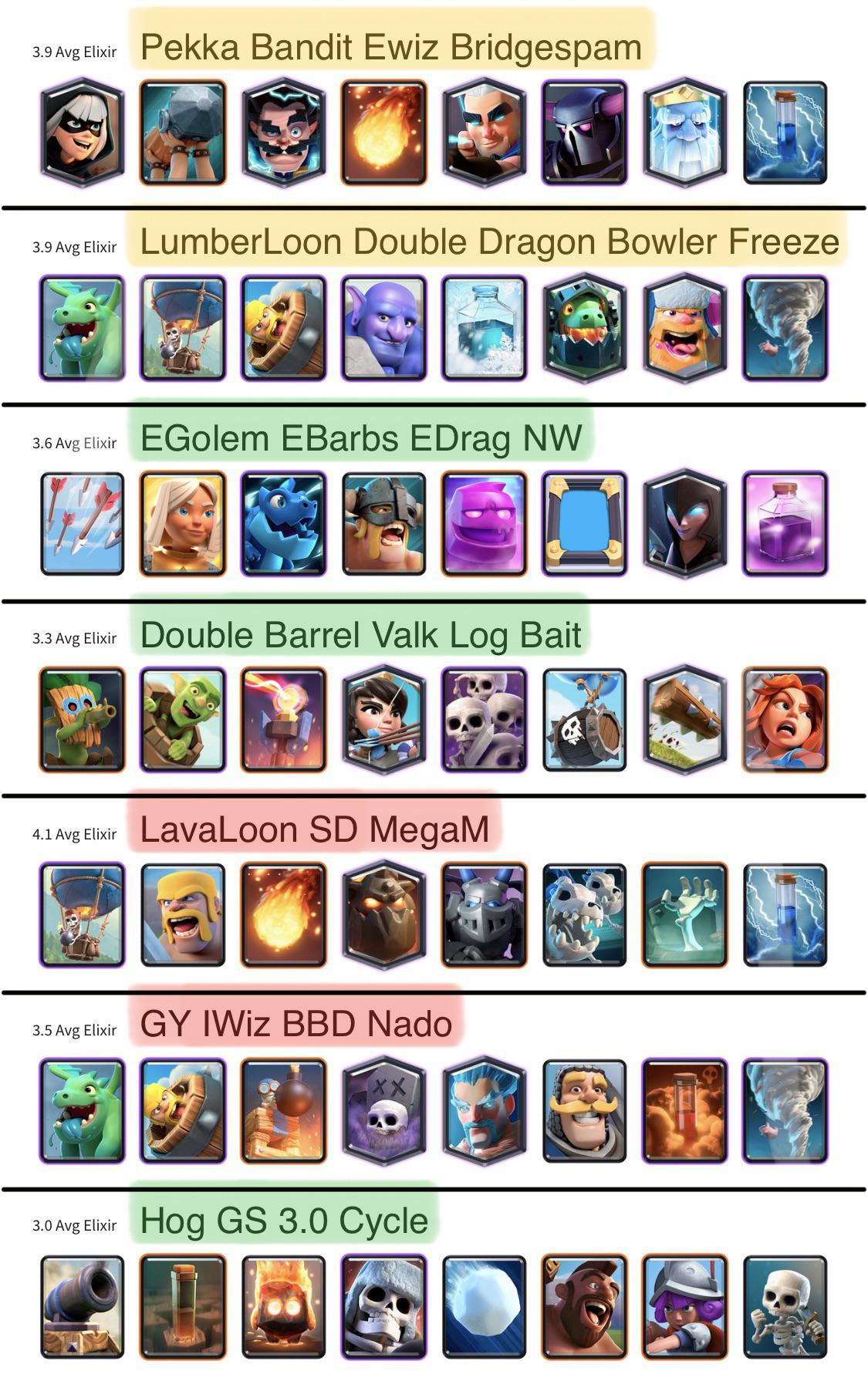 royale clash deck