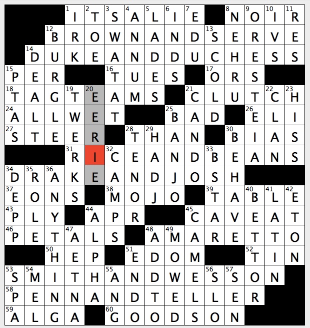 sex columnist savage nyt crossword