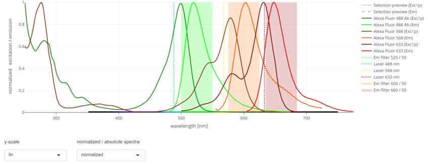 spectra viewer