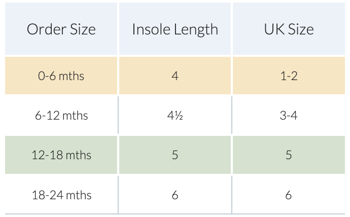 what size shoe is 6-12 months