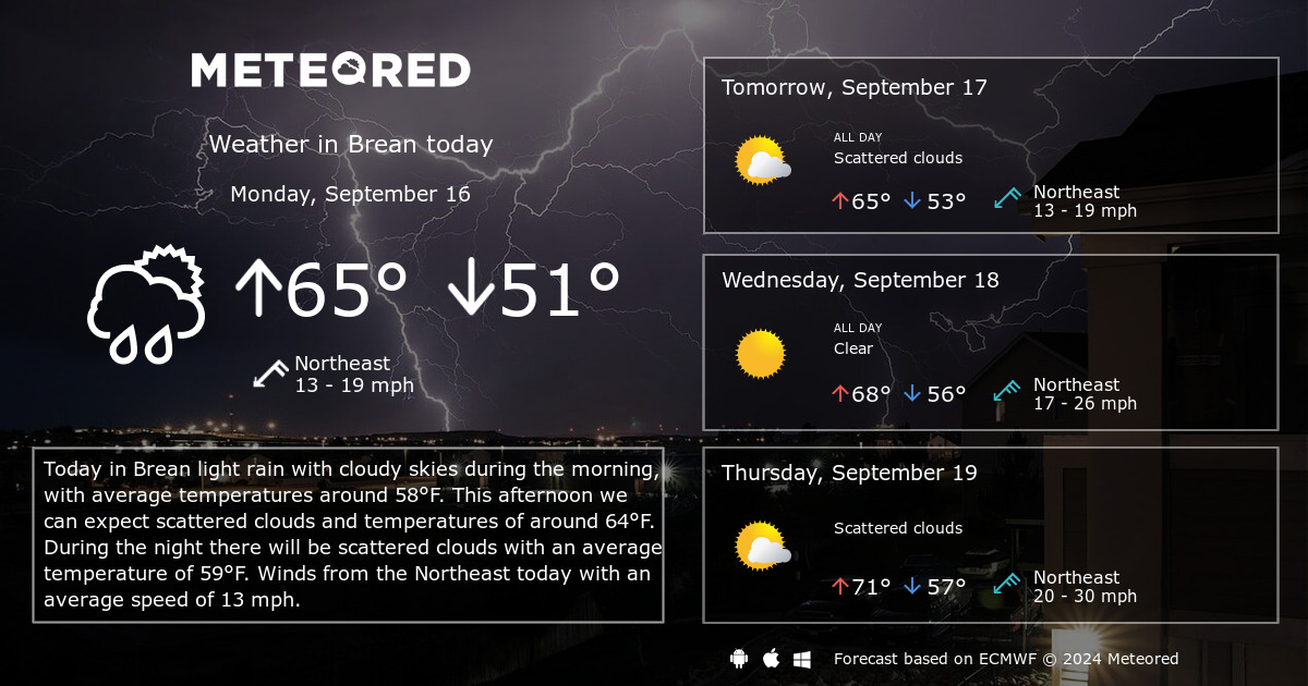 16 day weather brean