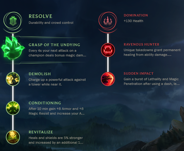 gp new runes