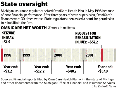 omnicare pay bill