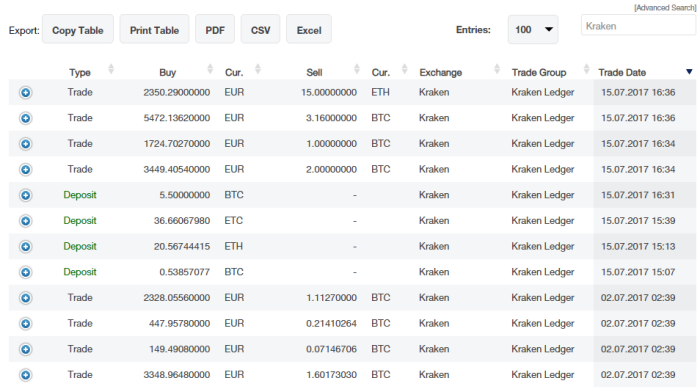 cointracking