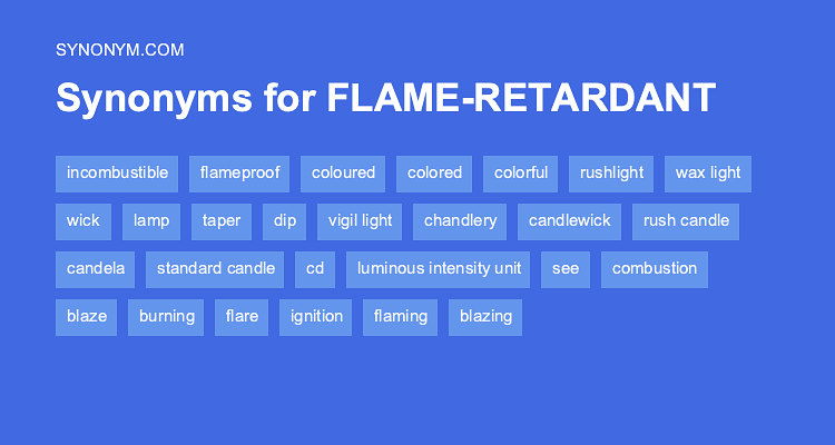 synonyms of candle