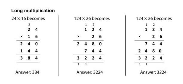 long multiplication ks2