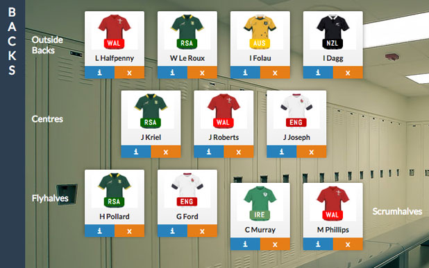 rugby world cup fantasy tips