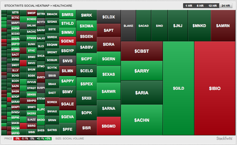 mnkd stock twits