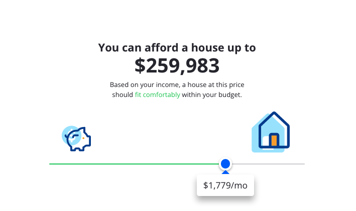 zillow mortgage calculator