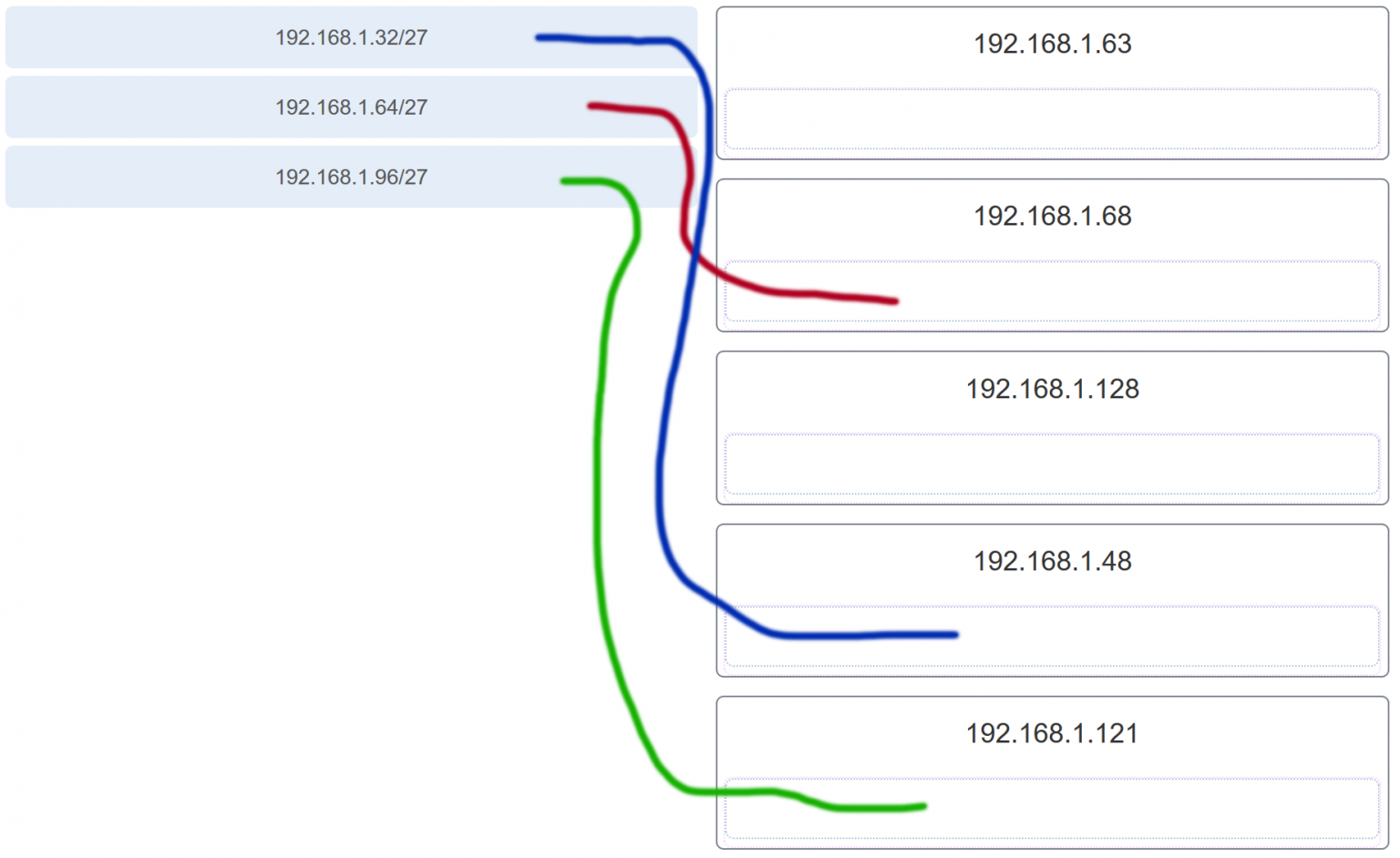 ccna chapter 9 exam