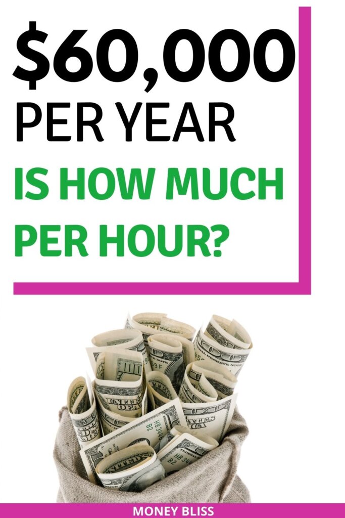 what is 60k annually hourly