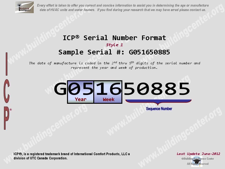 icp warranty lookup