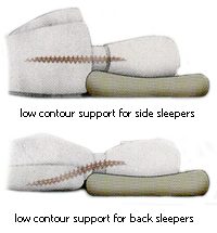 dentons low profile pillow