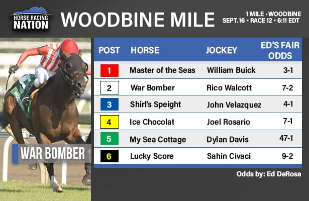 entries for woodbine