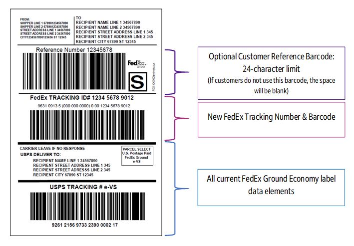 fedex express tracking number