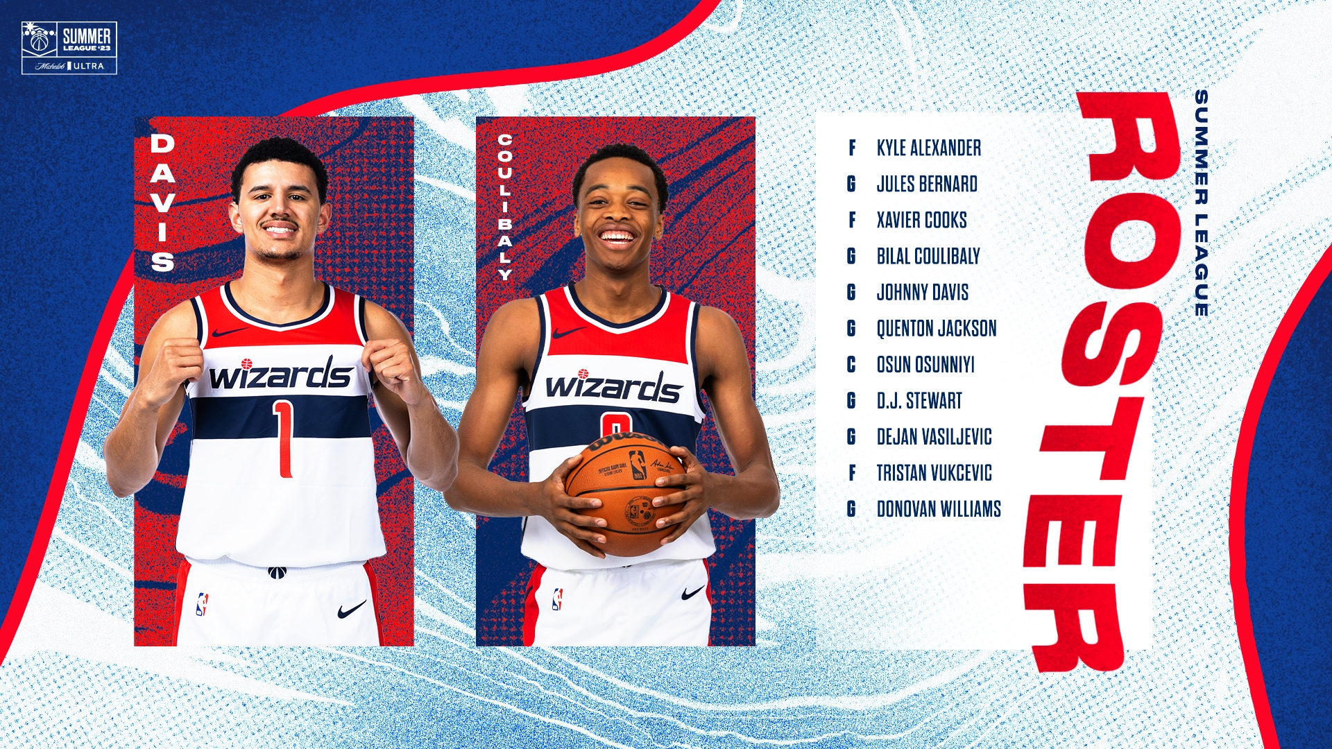 washington wizards depth chart