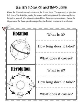 rotation and revolution worksheet