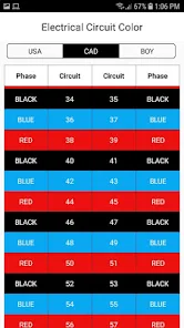 3 phase wire color chart up to 100