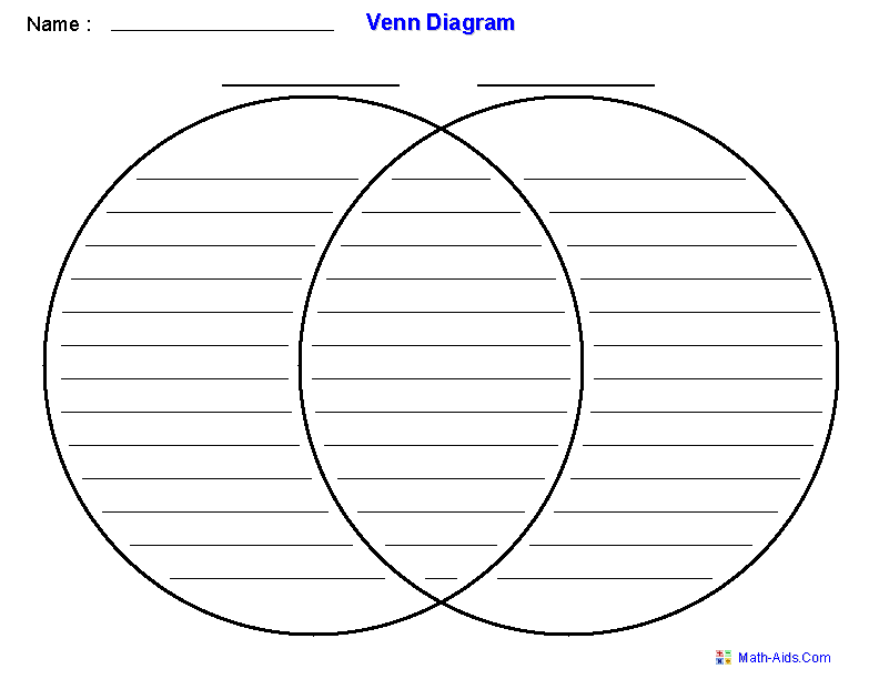 venn diagrams worksheet