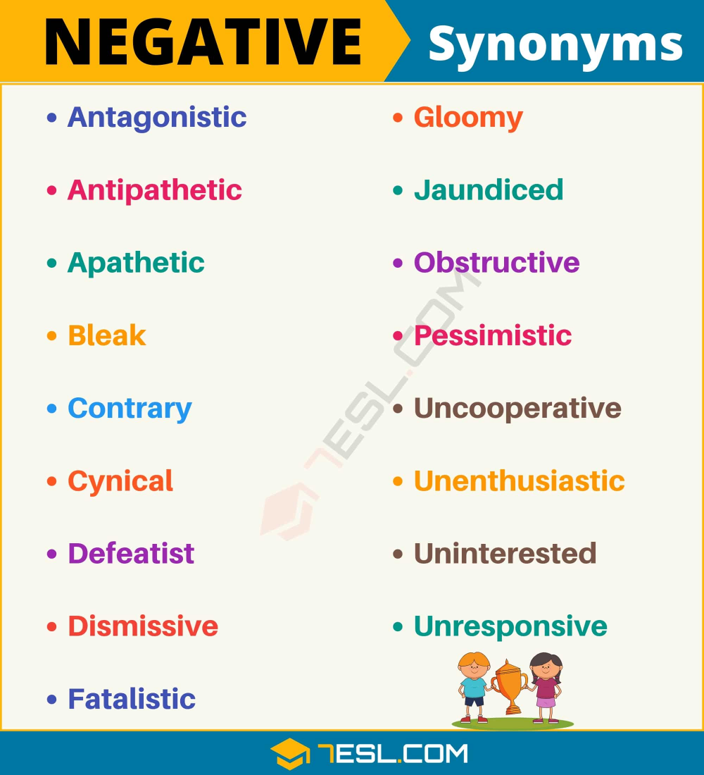 negatively synonyms