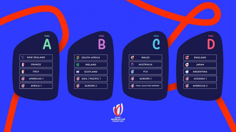 rwc 2023 tables