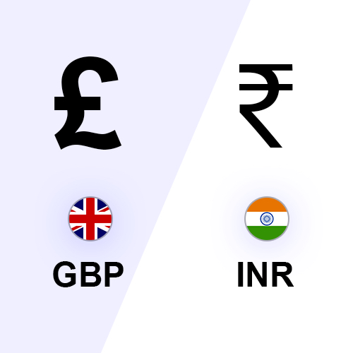 uk pound in indian rupees