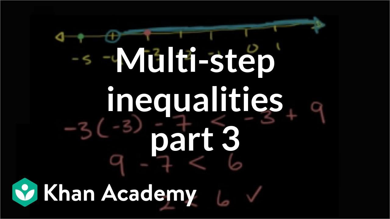 khan academy inequalities