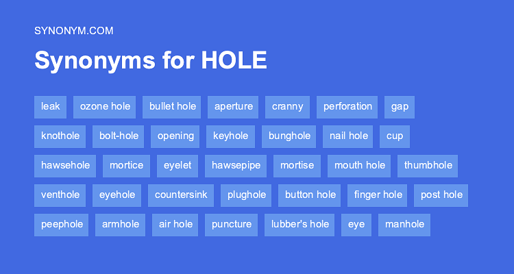 hole synonyms