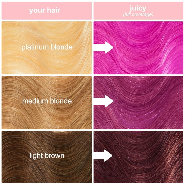 lime crime hair colour