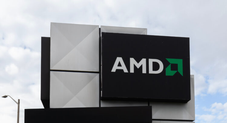 nasdaq: amd