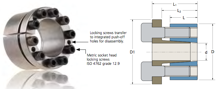 keyless bushing