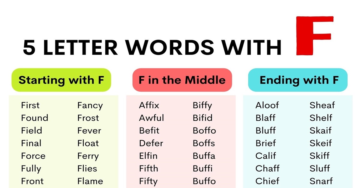 5 letter words that end in rank