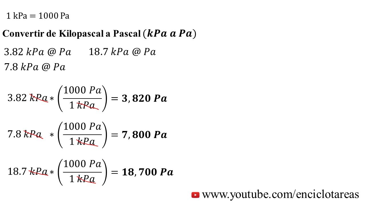 kpa to pascal