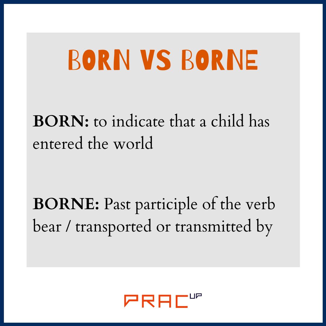 borne in a sentence