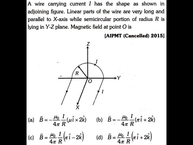 a wire carrying current i has the shape