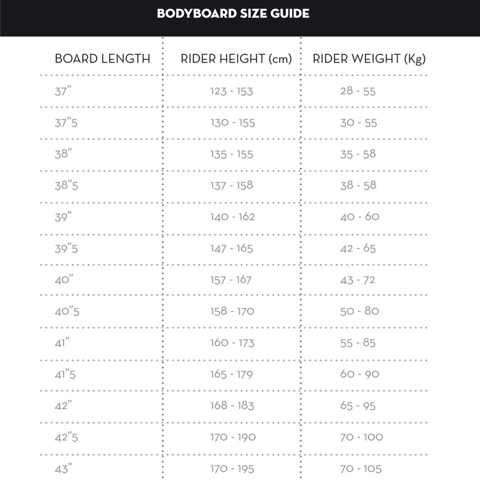 bodyboard size guide