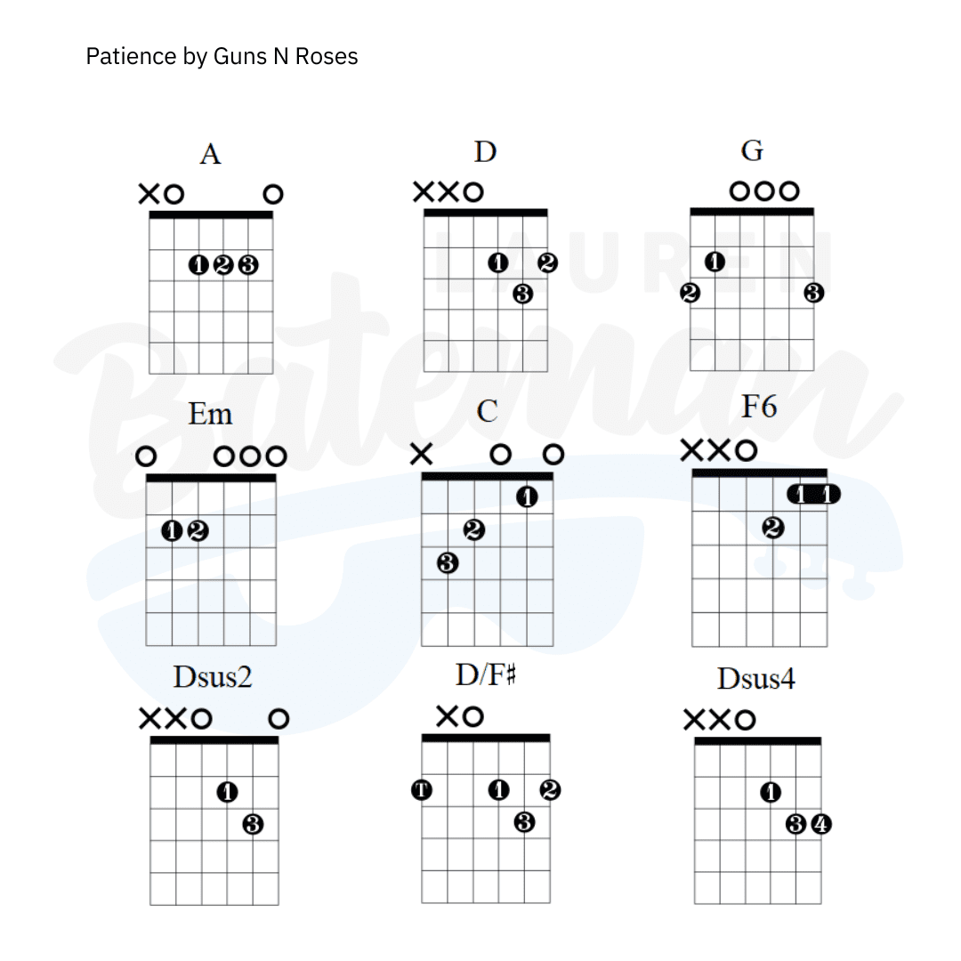 guns roses patience chords