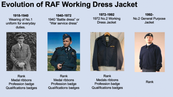 raf dress regulations 2023