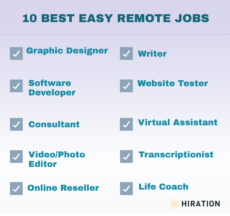 easy remote jobs