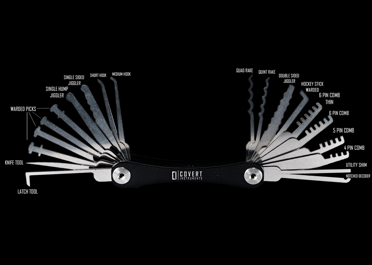 covert instruments.com