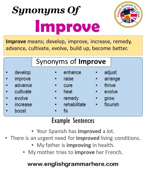 synonym for improve